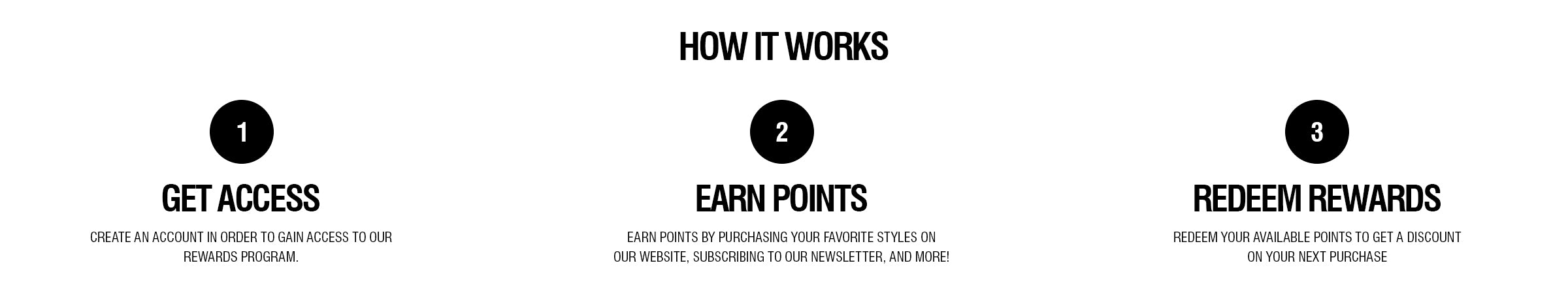 A three-step graphic explaining a rewards program, titled 'HOW IT WORKS'. Step 1 says 'GET ACCESS', Step 2 says 'EARN POINTS', and Step 3 says 'REDEEM REWARDS'.