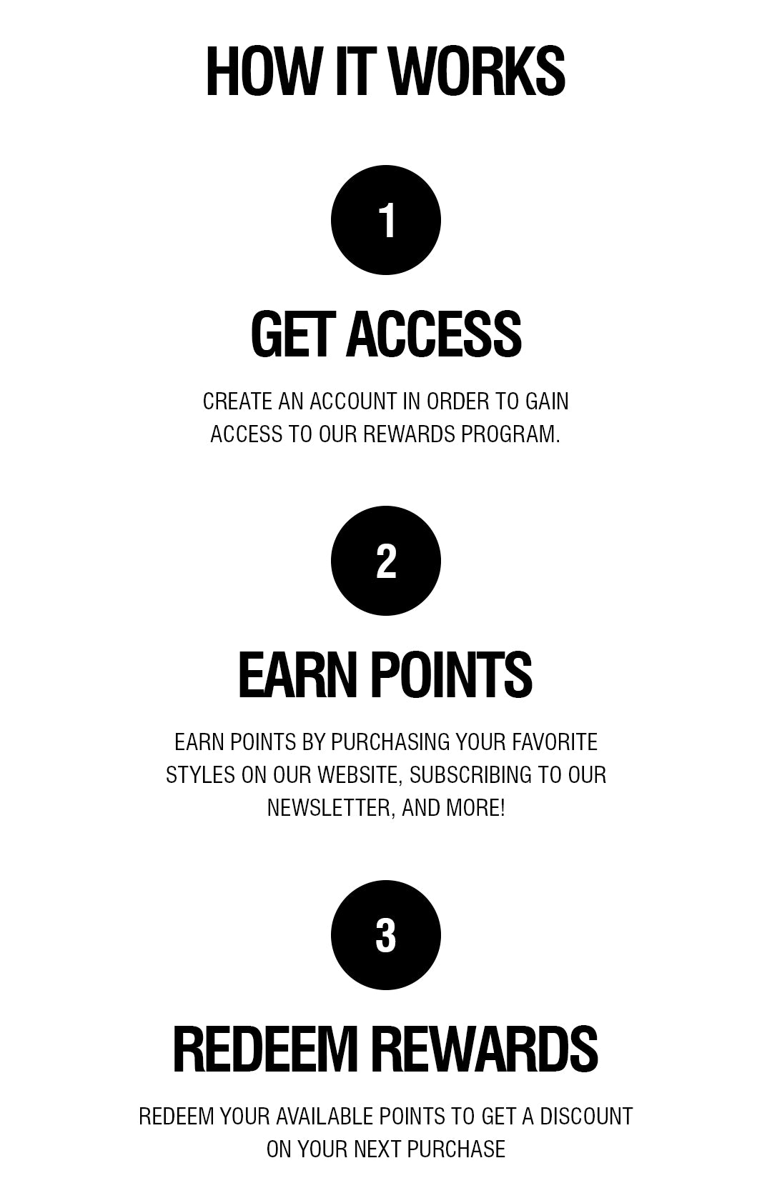 A vertical infographic titled 'HOW IT WORKS' with three numbered steps: get access by creating an account, earn points by shopping and subscribing, and redeem rewards with available points for a discount on the next purchase.