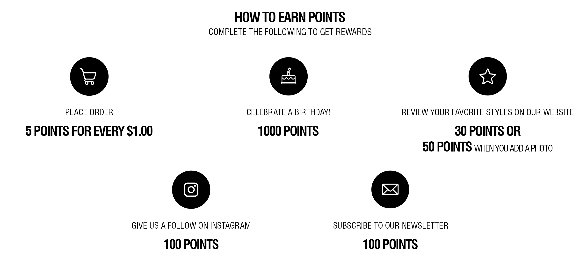 A digital infographic on a white background detailing how to earn points for rewards, featuring five black circular icons with text instructions for shopping, celebrating a birthday, reviewing a website, following on Instagram, and subscribing to a newsletter.